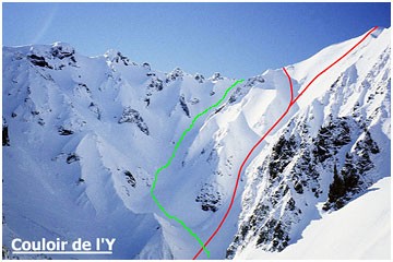 couloir Y
