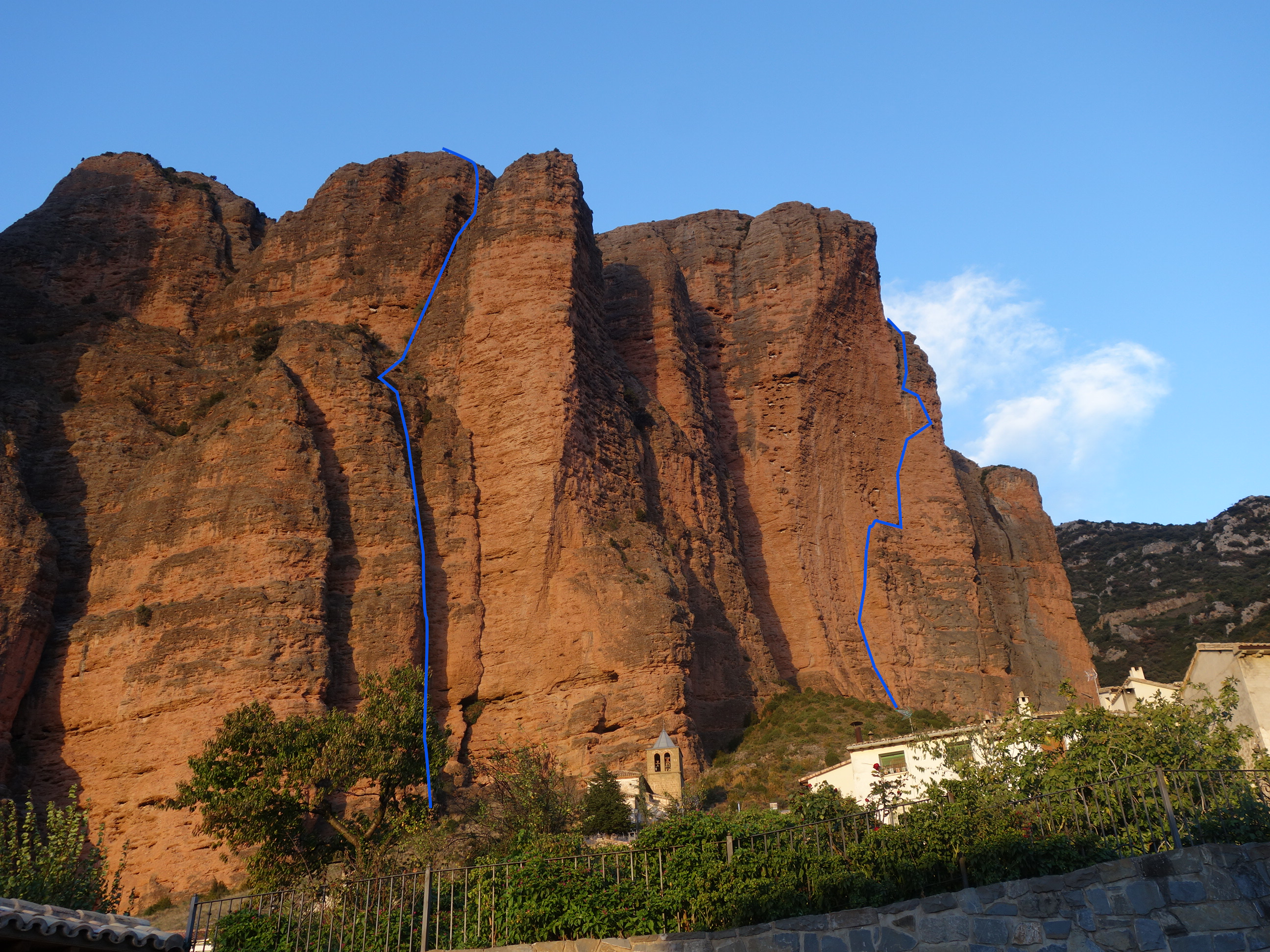 topo riglos